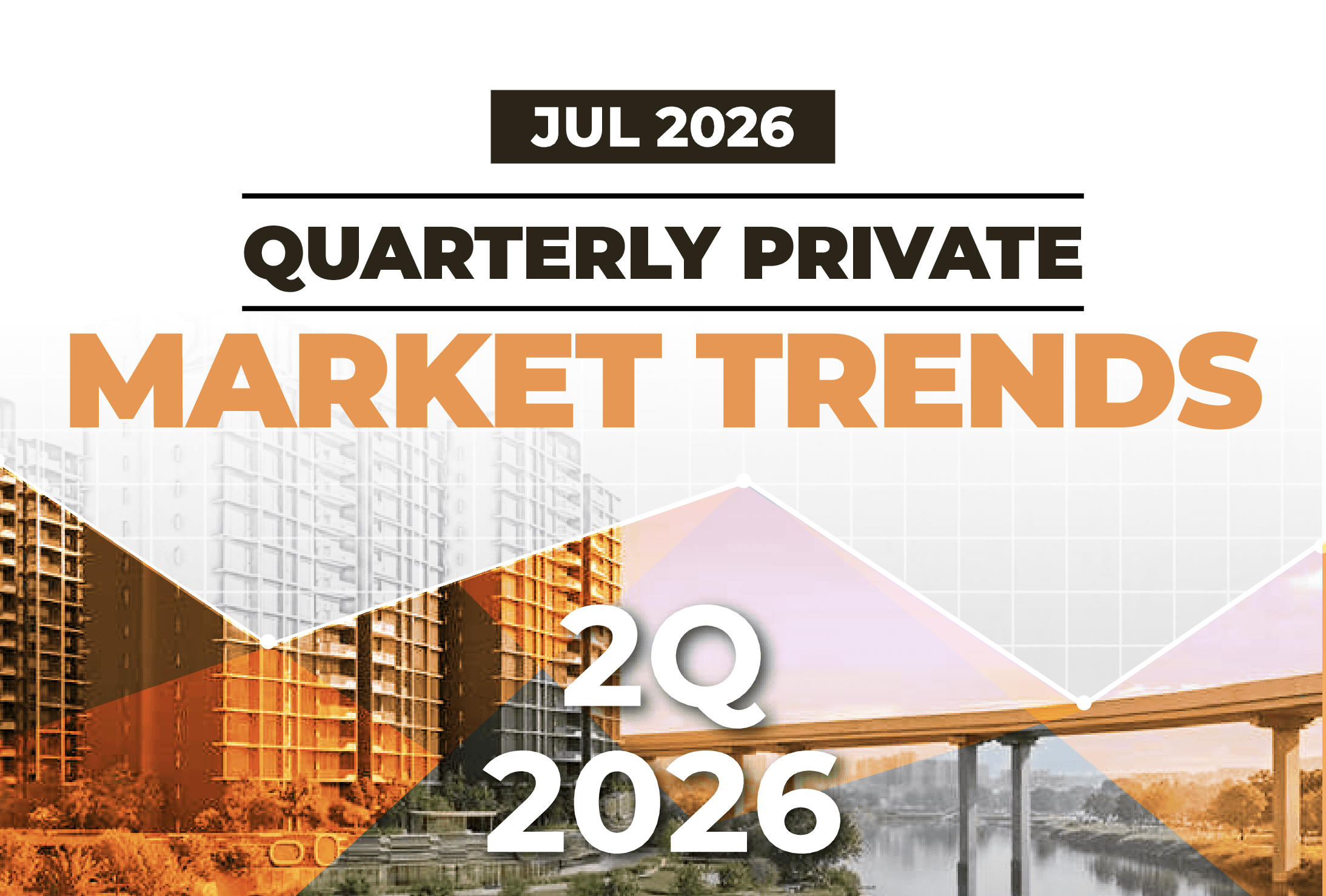 Property Insight